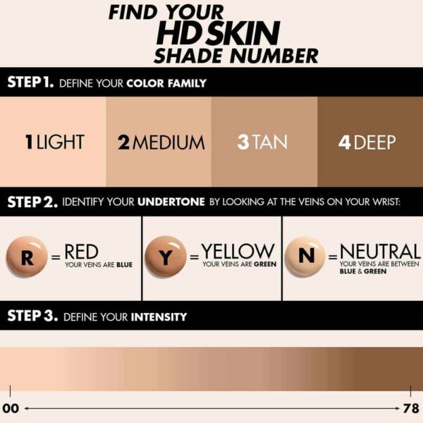 HD skin Foundation